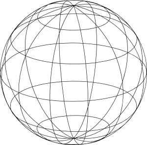 Custom Product Design