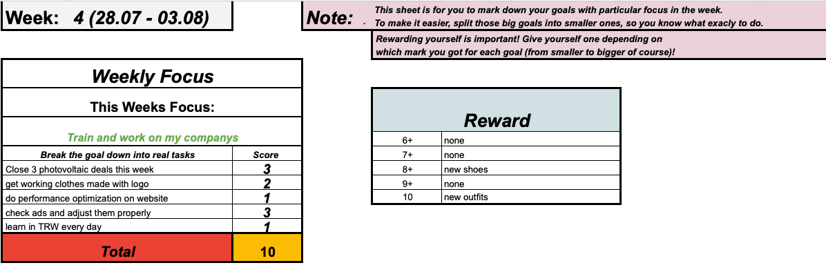 Custom Product Design